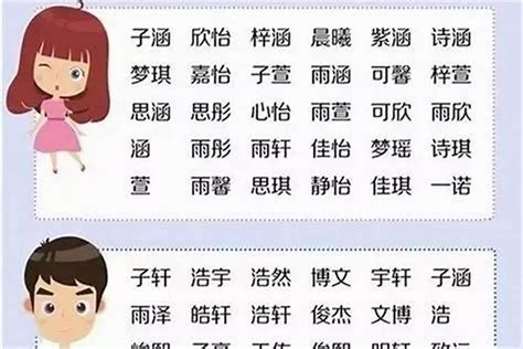 姬姓名字|姬姓男孩名字大全